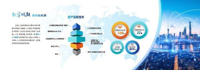 滬上人力資源服務(wù)出口基地首次亮相2022服貿(mào)會(huì)，展現(xiàn)人力資源服務(wù)新動(dòng)能